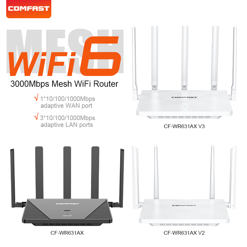 Wifi 6E Router Tri Band 6Ghz - Sistem Mesh WiFi6 COMFAST AX3000 Router