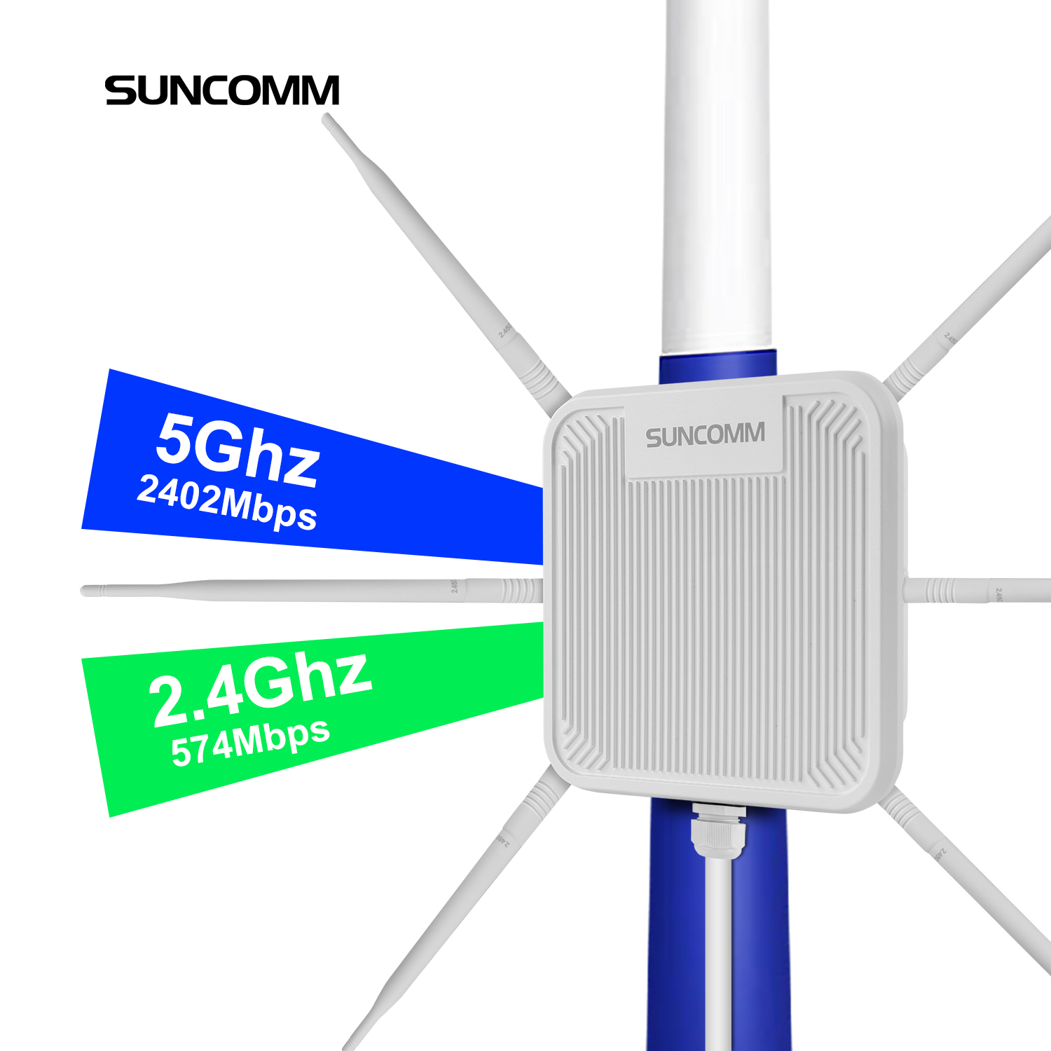 Wifi 6 Outdoor Ap Waterproof - SUNCOMM AX3000 WiFi 6 Titik Akses