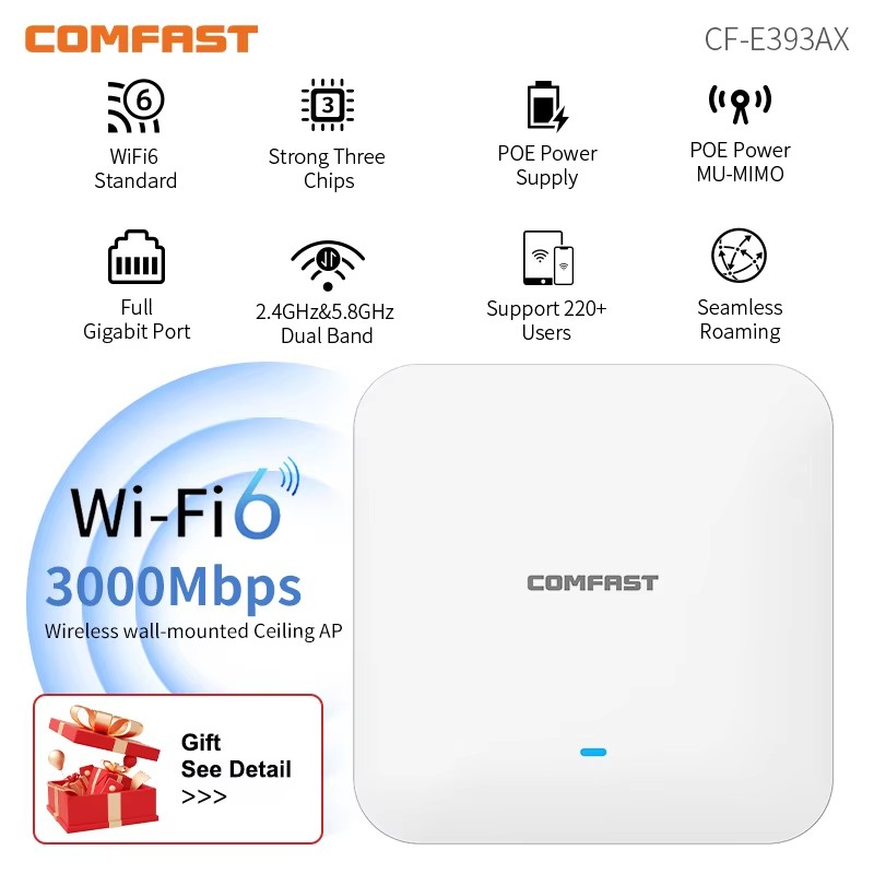 Wifi 6 Access Point Ceiling Poe - COMFAST WiFi6 High Power Ceiling AP