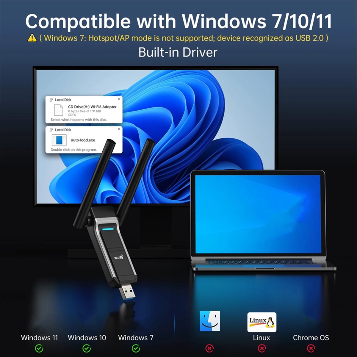Wifi 6 Usb Adapter Ax1800 - OKgood EP-AX1693S WiFi6 AX1800 USB 3.0