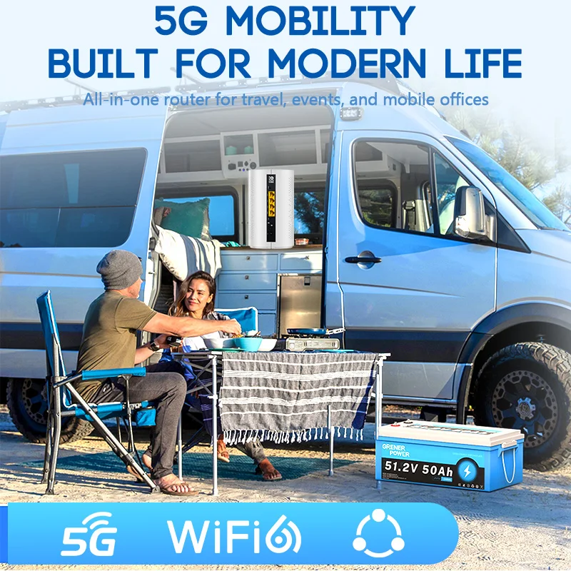 4G 5G Router Sim Slot Wifi 6 - Modem Router Gigabit WiFi6 802.11AX 1800Mbps