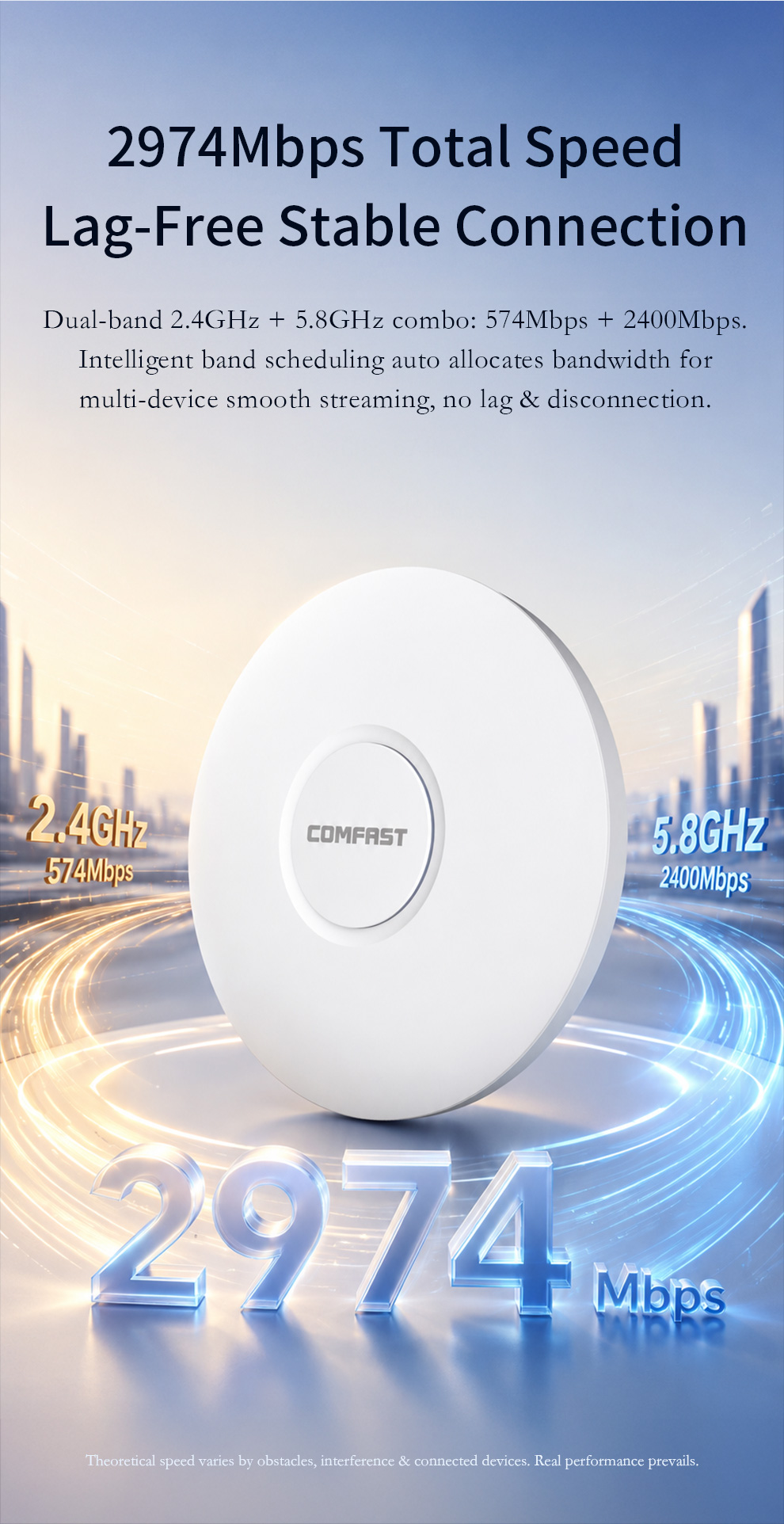 COMFAST WiFi6 Ceiling AP 3000M - Wifi 6 Access Point Ceiling Poe ulasan dan harga