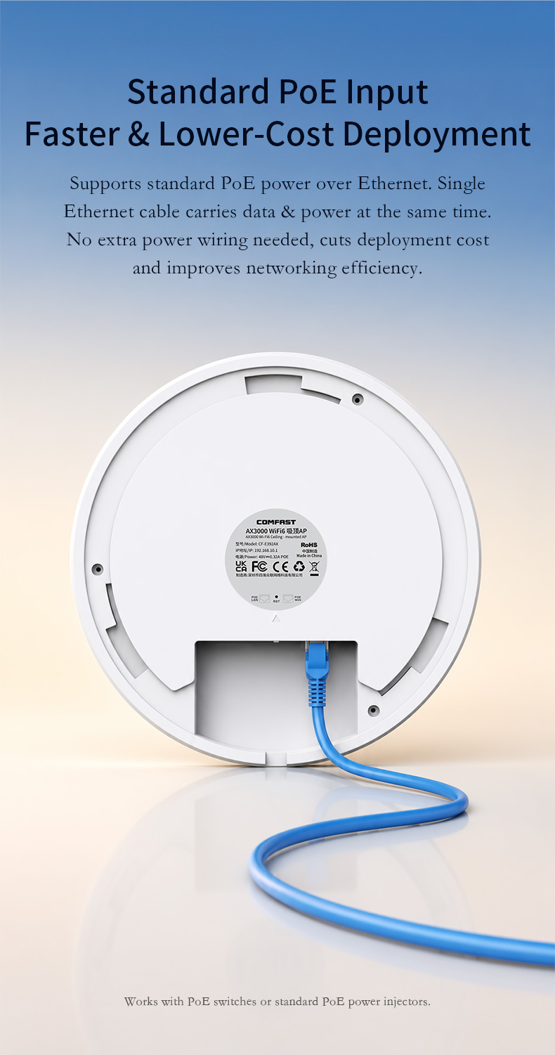 COMFAST WiFi6 Ceiling AP 3000M - Wifi 6 Access Point Ceiling Poe ulasan dan harga